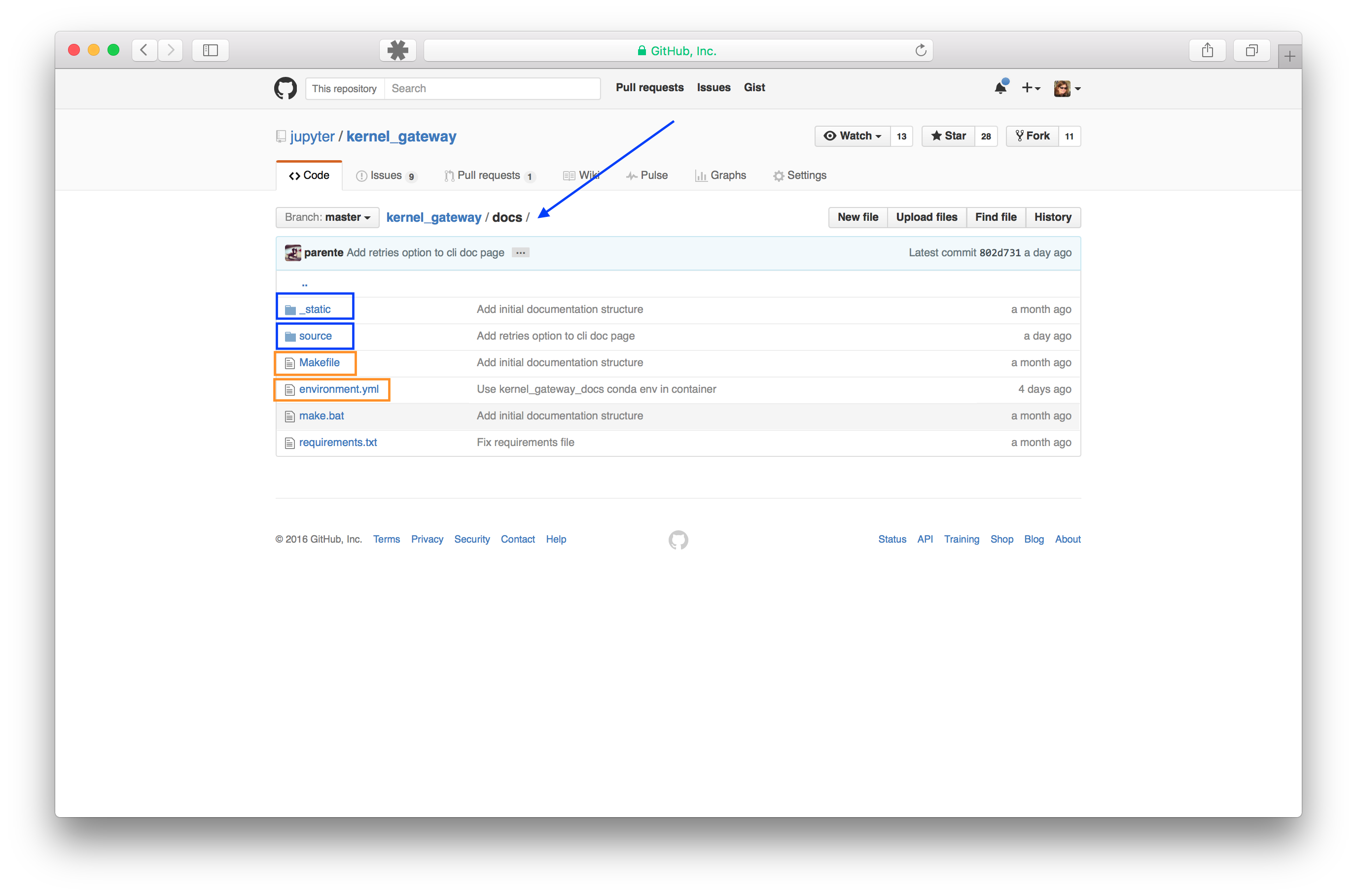 The docs directory in the jupyter kernel_gateway repo (path: jupyter/kernel_gateway/docs). The first two elements in the directory are folders that have blue boxes surrounding them:  and .  The third and forth elements in the directory are files with orange boxes surrounding them:  and . There are two more files in the directory, which have no visual emphasis.